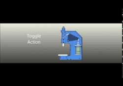 TOGGLE-AIRE® Series Press Animation